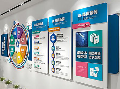 剑阁企业文化墙内容对员工有什么影响？